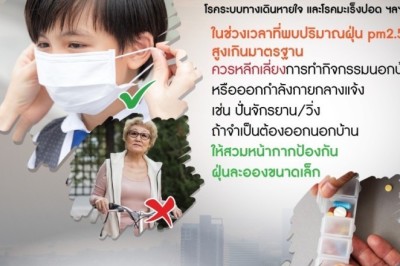 มลพิษทางอากาศเป็นปัจจัยที่ก่อให้เกิดโรคไม่ติดต่อ