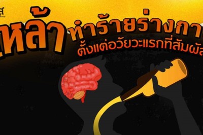 เหล้าทำร้ายร่างกายตั้งแต่อวัยวะแรกที่สัมผัส